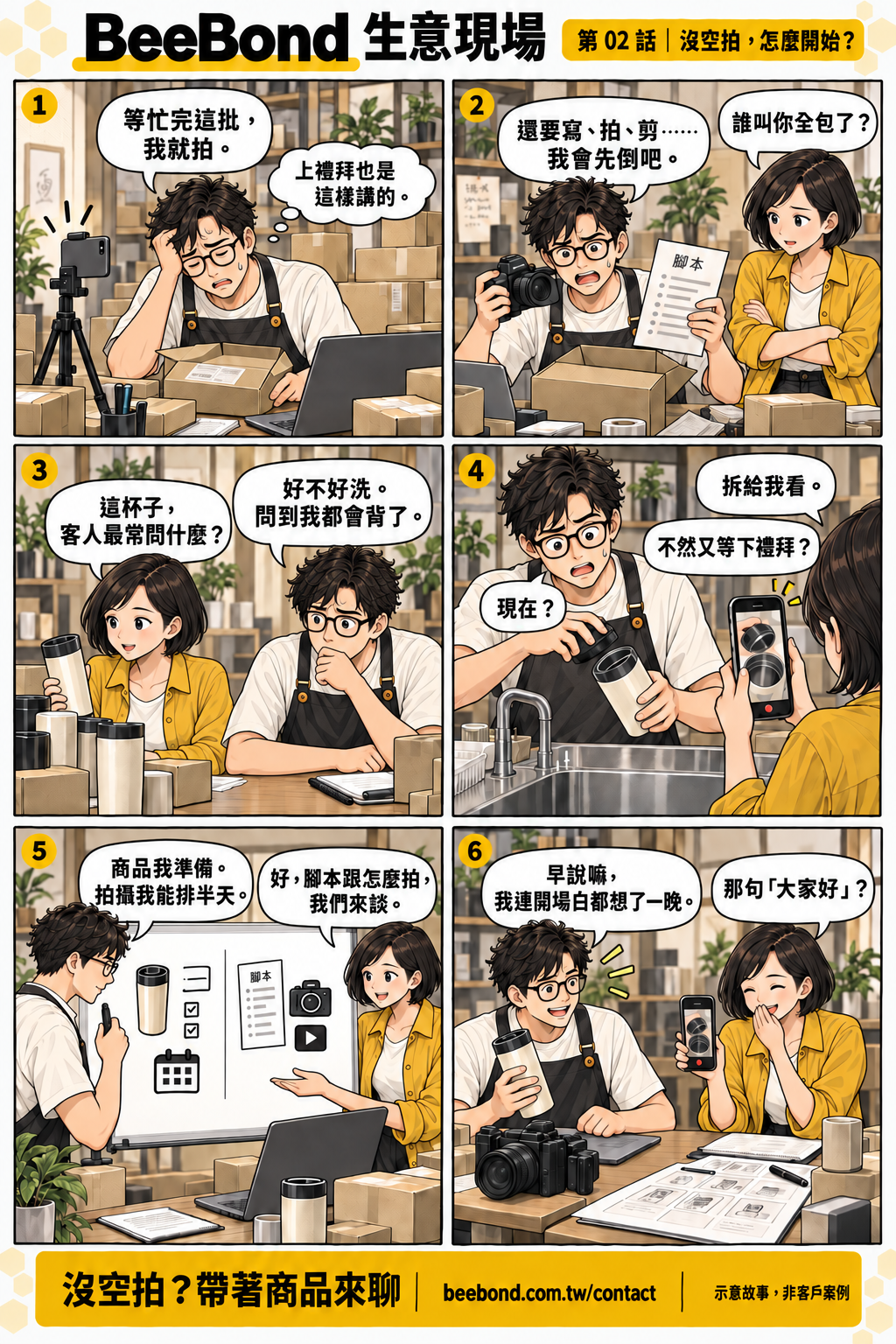 沒空拍，怎麼開始？｜六格漫畫